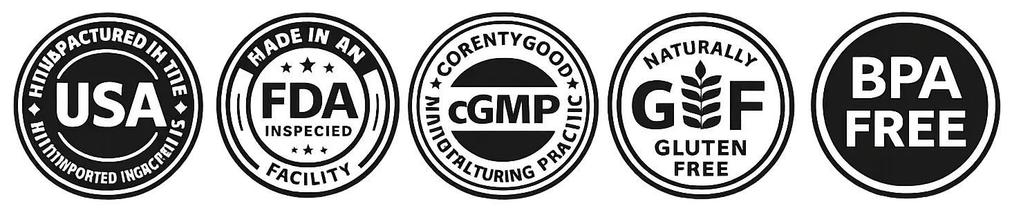 FemiCore Quality Standards FemiCore quality badges including USA manufactured, FDA registered facility, GMP certified, gluten free, and non GMO standards
